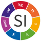 New definitions of the (SI) standards for the kilogram (kg), meter (m), second (s), ampere (A), kelvin (K), mole (mol) and candela (cd)